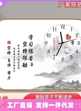 Clock placement learning is very difficult and motivating.