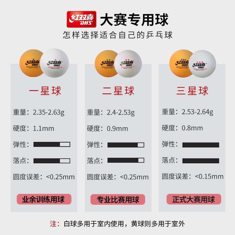红双喜正品3星级赛顶一二星三星乒乓球40 白色黄训练比赛体育用品