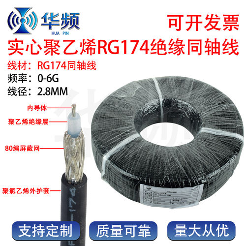 RG174 射频同轴电缆SYV-50-1.5线 50欧姆 镀锡铜丝超软同轴电缆