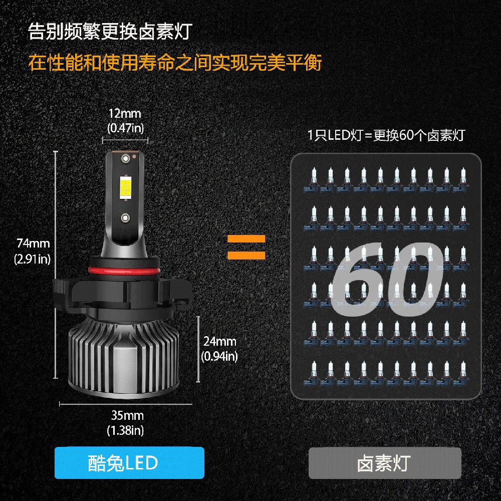 자동차 LED 대형 전구 H4 H7 슈퍼 밝은 9005 원거리 및 근거리 통합 9006 수정 5000K 안개등 H11 강한 빛 H8