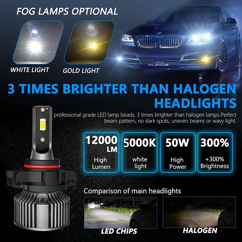 자동차 LED 대형 전구 H4 H7 슈퍼 밝은 9005 원거리 및 근거리 통합 9006 수정 5000K 안개등 H11 강한 빛 H8