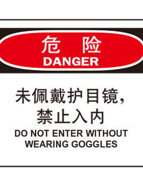 A7106安全提醒警告警示提示不准标语危险-未佩戴护目镜 禁止入内