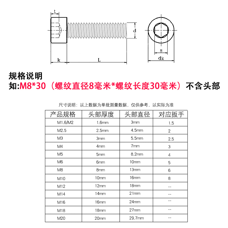 12.9级高强度内六角螺丝钉螺栓圆柱头全牙发黑色m4m5m6m8m12套装