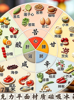 家庭生活健康五谷杂粮趣味亚克力