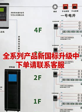 集中控制消防应急灯安全出口指示牌新国标单面双面疏散指示灯