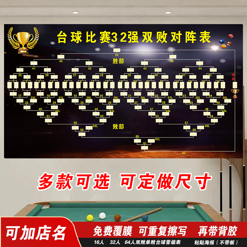 16人32人64人双败制单败制台球比赛晋级表桌球比赛台球厅贴画海报