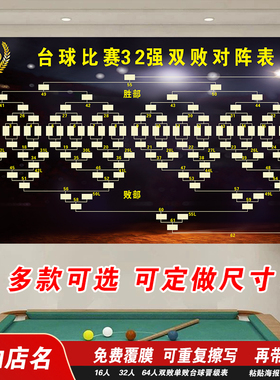 16人32人64人双败制单败制台球比赛晋级表桌球比赛台球厅贴画海报