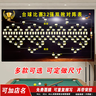 16人32人64人双败制单败制台球比赛晋级表桌球比赛台球厅贴画海报