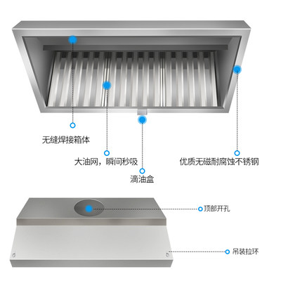 厨房不锈钢定制大吸力罩罩食堂餐饮排烟罩抽油烟机集商用烟烟酒店