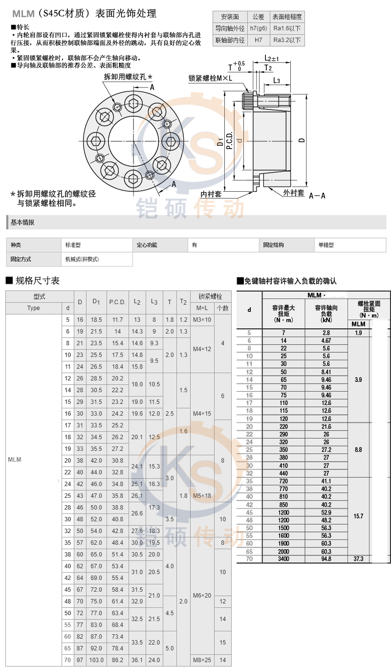 新胀紧套MA免键轴衬 MLM63520821涨紧套Z8B免键套涨套现货品