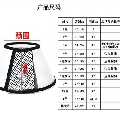 伊丽莎白圈猫圈头套脖圈仓鼠兔防咬手术圈脖子伊莉莎圈猫可爱脖圈