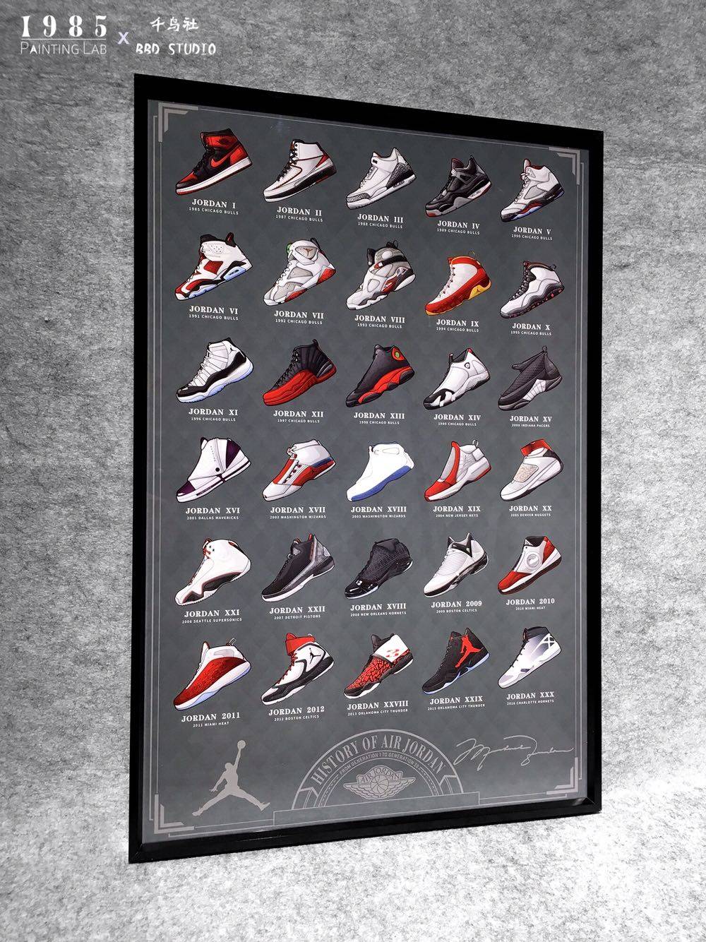 NBA乔丹AJ球鞋装饰画手办配画AIR JORDAN历史相框潮品潮玩送男友