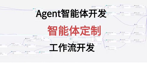 AI解决方案
