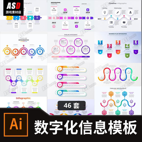 平面设计数字信息矢量图素材建站PPT设计AI文本文案包装设计