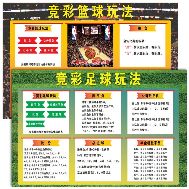 竞彩足球篮球投注介绍玩法介绍让球胜平负体彩站点用品体育彩票店