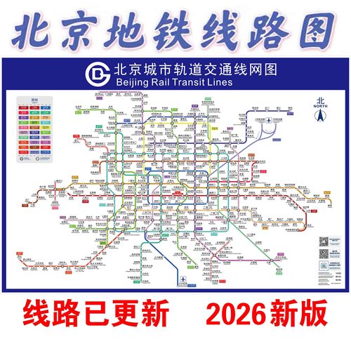 2026新版北京地铁换乘线路图海报