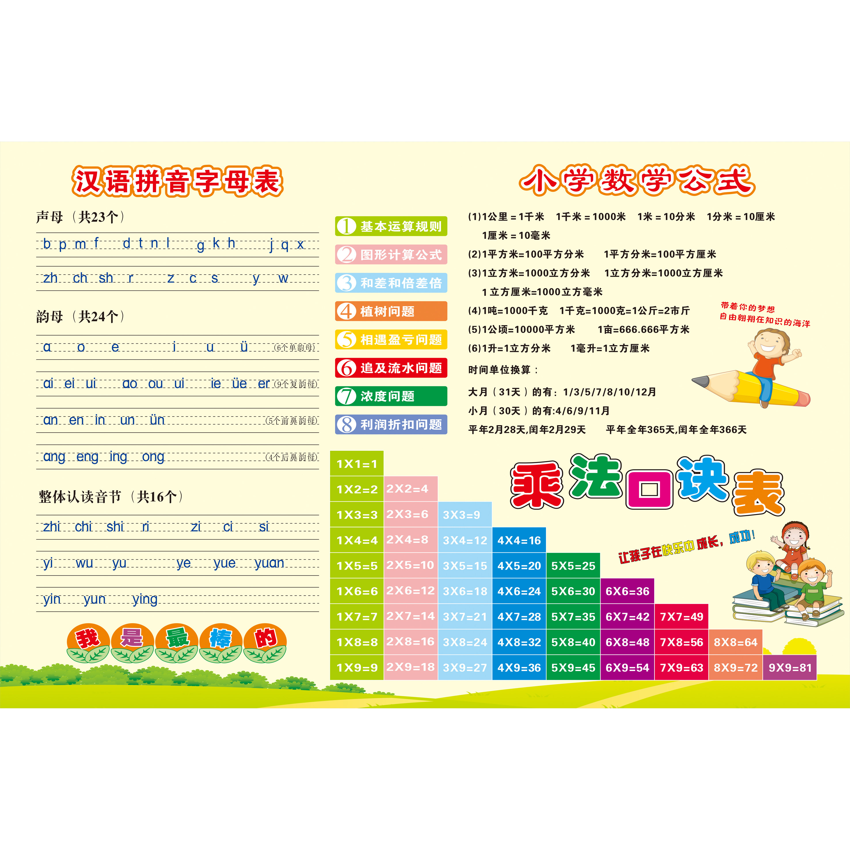 汉语拼音字母表 小学数学公式 乘法口决表