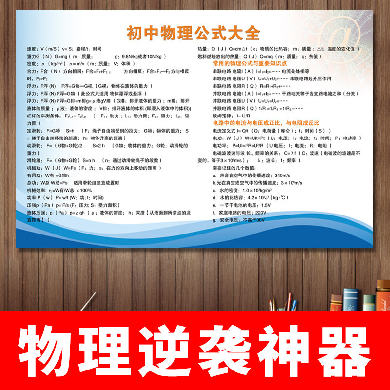 初中物理化学思维导图挂图墙贴高中元素周期表知识点归纳数学公式
