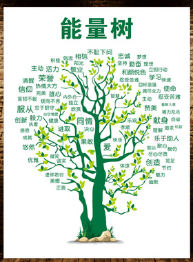 学校办公室贴纸正能量海报纸