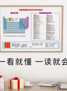 高一化学元素周期表挂图