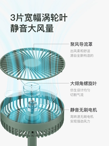 Rongshida USB маленький вентилятор маленький настольный настольный общежитие Портативный мини -мини -мини -ван может быть оснащен вентилятором настольного компьютера, высоким тихим офисным столом на столе кровати