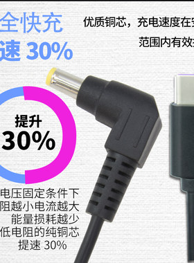 松下笔记本移动充电线