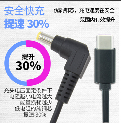 松下笔记本移动充电线