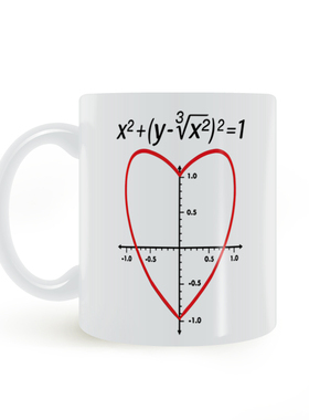 Love Heart Equation Math Graphic mug 爱心方程数学图形 马克杯