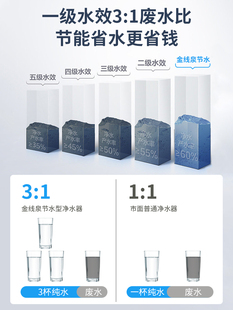 ro反渗透净水机 净水器家用直饮厨房自来水五级过滤自吸通用厨下式