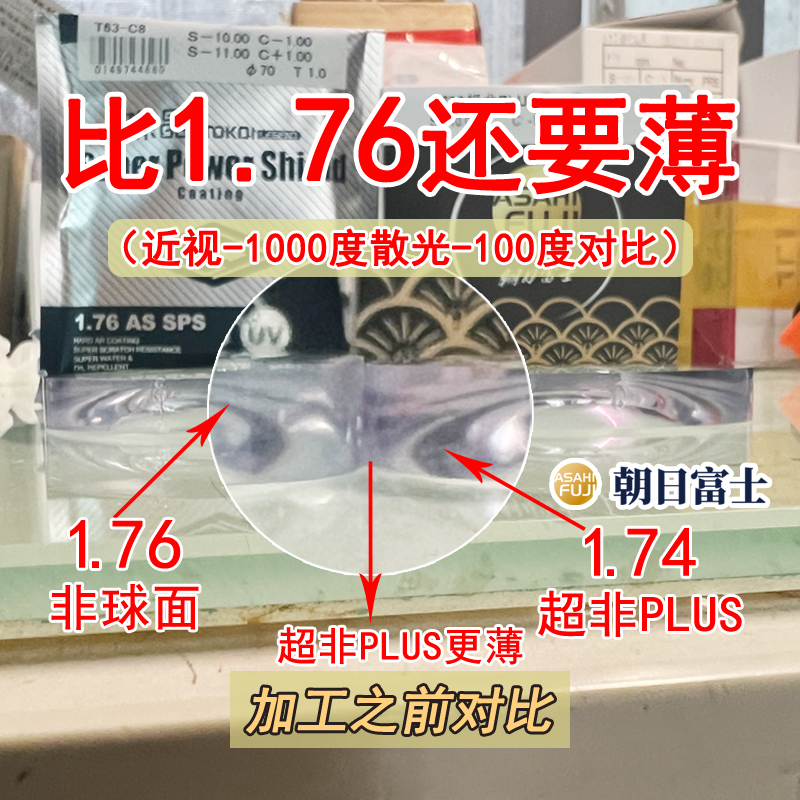 朝日富士1.74超非plus双曲面镜片