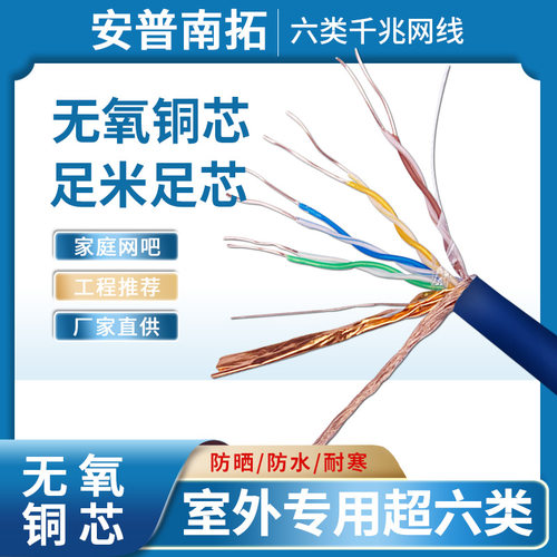 安普超六类双屏蔽SFTP