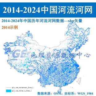 2014-2024年历年中国河流河网水系shp矢量数据OSM运河水库灌渠