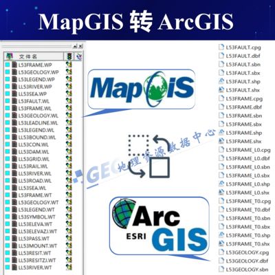 MapGIS转ArcGIS矢量 shp 数据格式转换GIS 出图代做