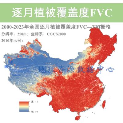 全国逐月植被覆盖度FVC