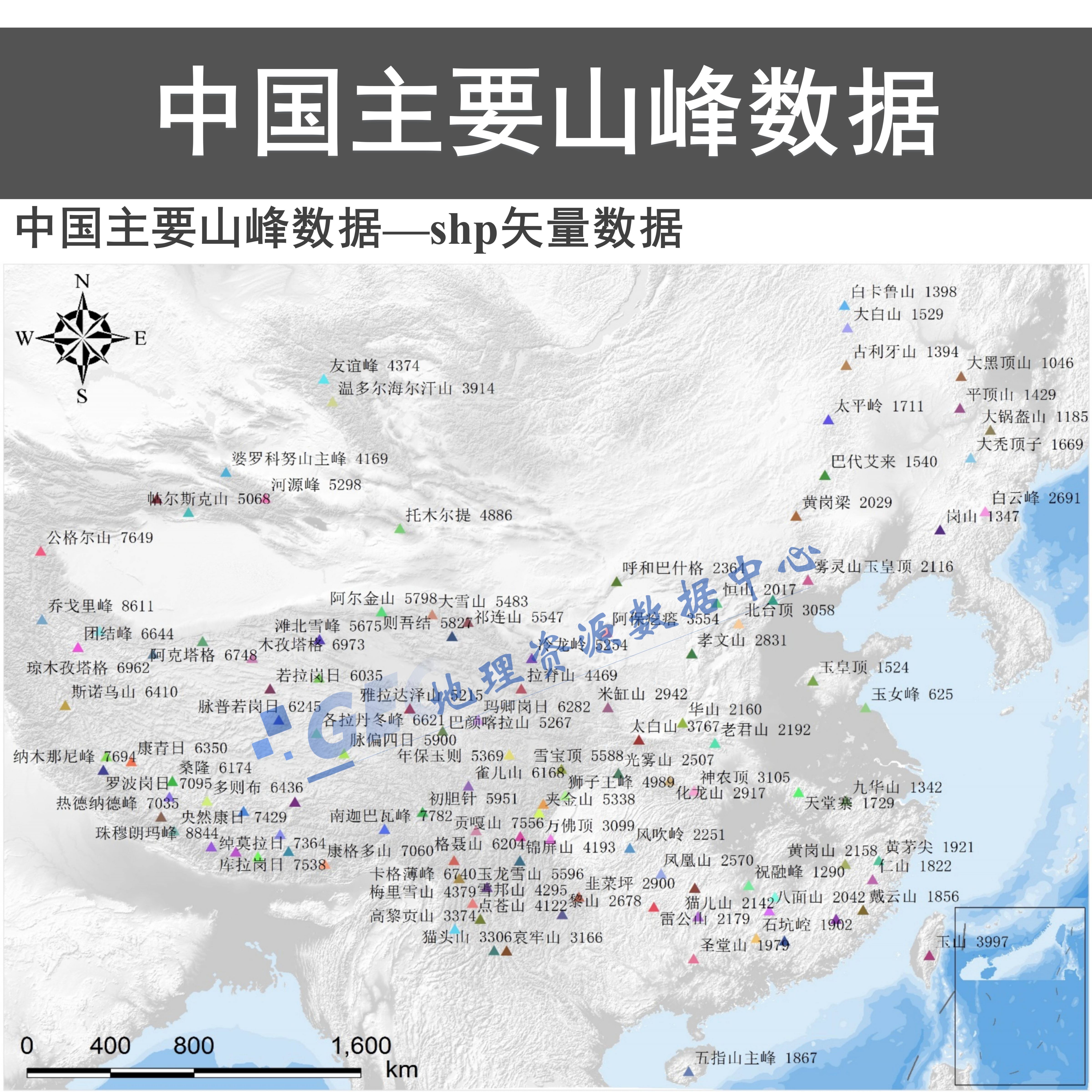 全国主要山峰数据山地类型shp矢量地形海拔山脉等级gis中国山系