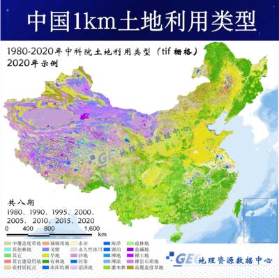 中国多时期1km土地利用类型栅格数据LUCC土地利用二级分类tif/GIS