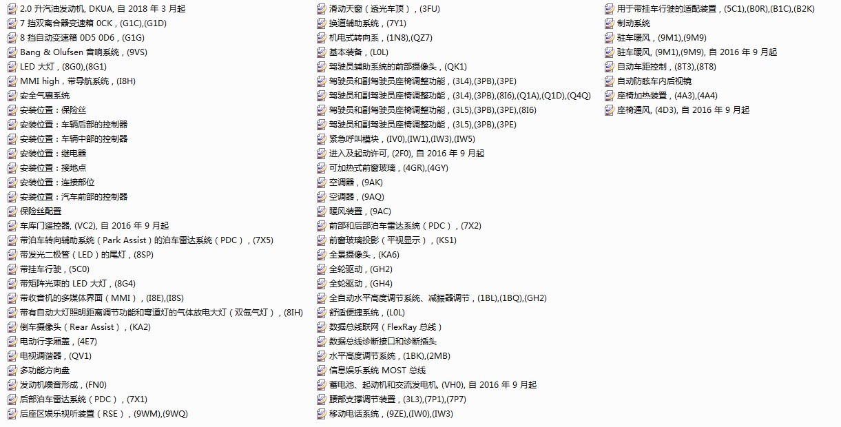 2019年款奥迪Q5汽车电路图资料维修用