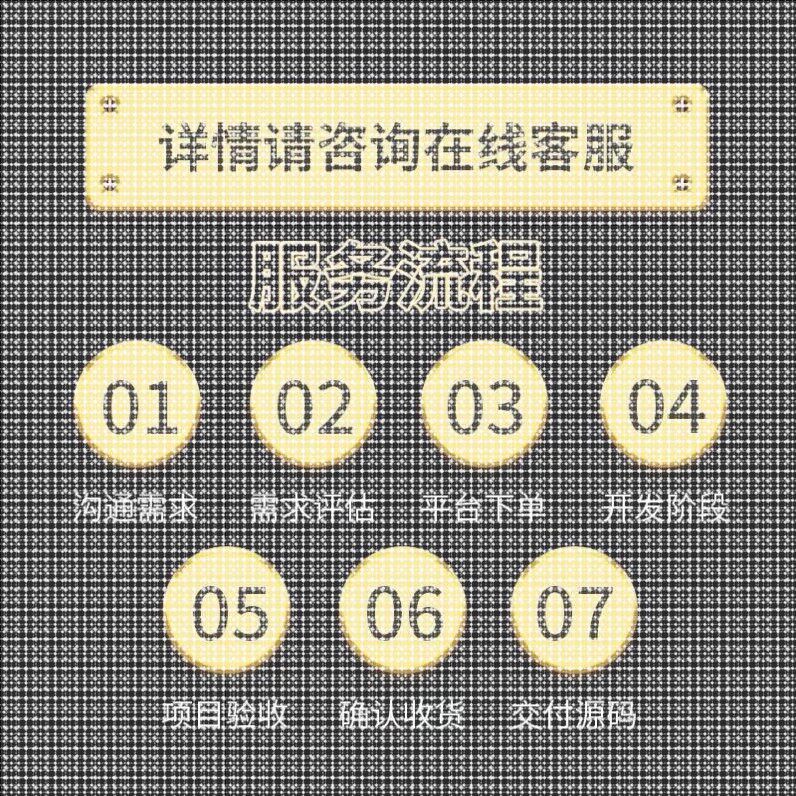 Python代编医学图像分割深度学习语义分割计算机视觉生成对抗网络