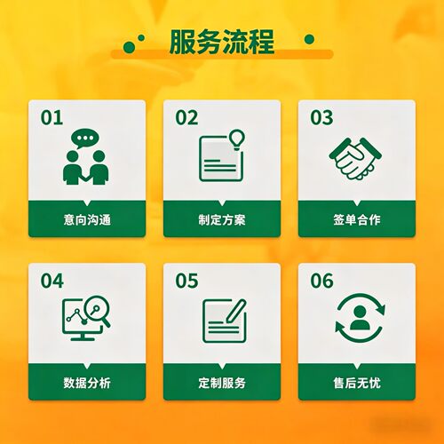 ncbi物种基因组数据下载ncbi数据库下载整理格式化