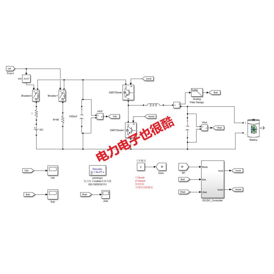 Matlab 电力电子仿真设计 直流变换器 整流器 逆变器电路模型设计
