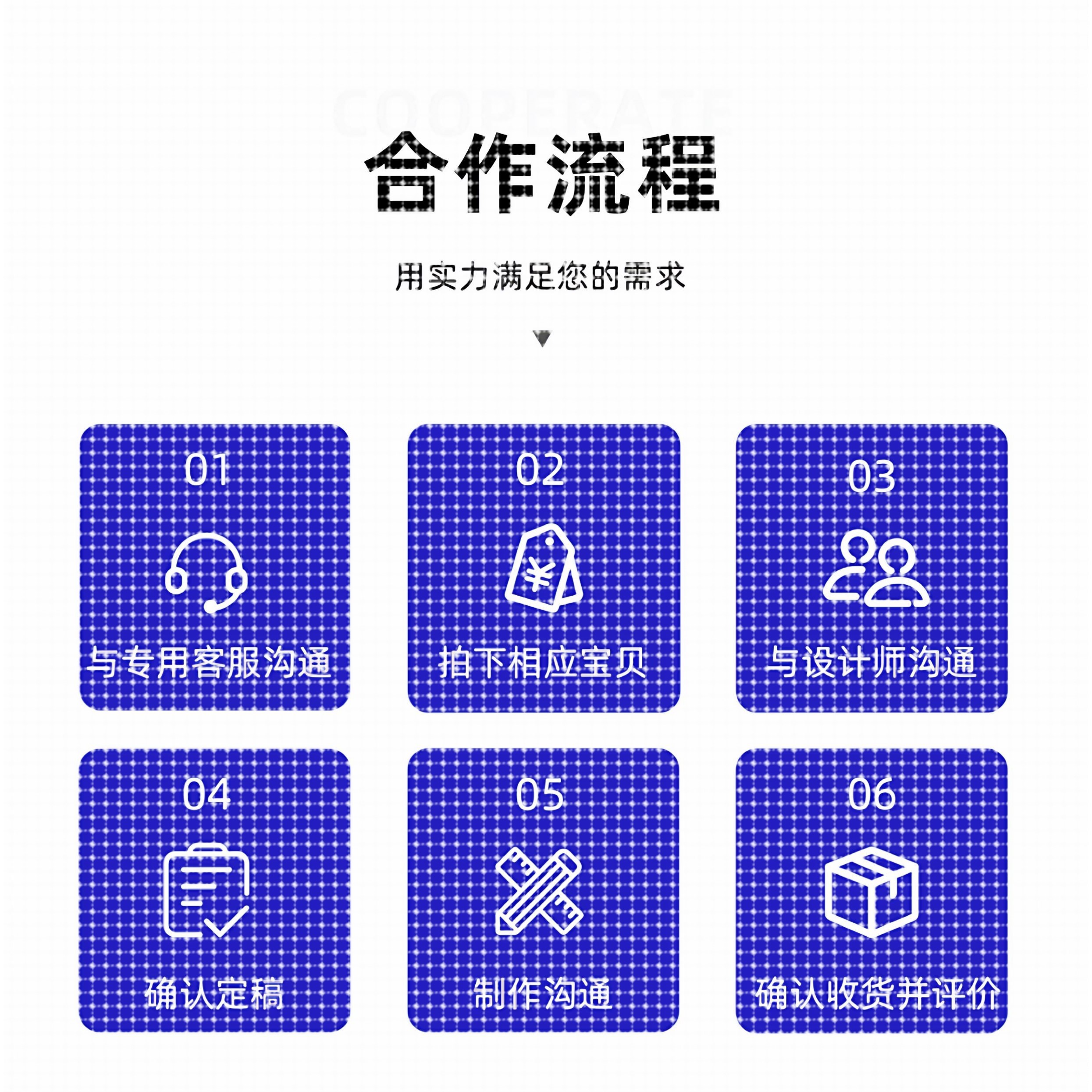 python代编程序深度学习机器学习代码编写问题解决指导代做作接单