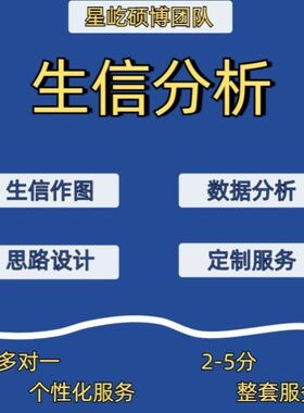 网络理学 网络毒理学 分子对接 中复方 疾病物靶点 GO/KEGG