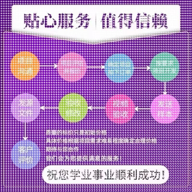 matlab路径规划遗传算法代编车辆调度多目标优化粒子群算法改进