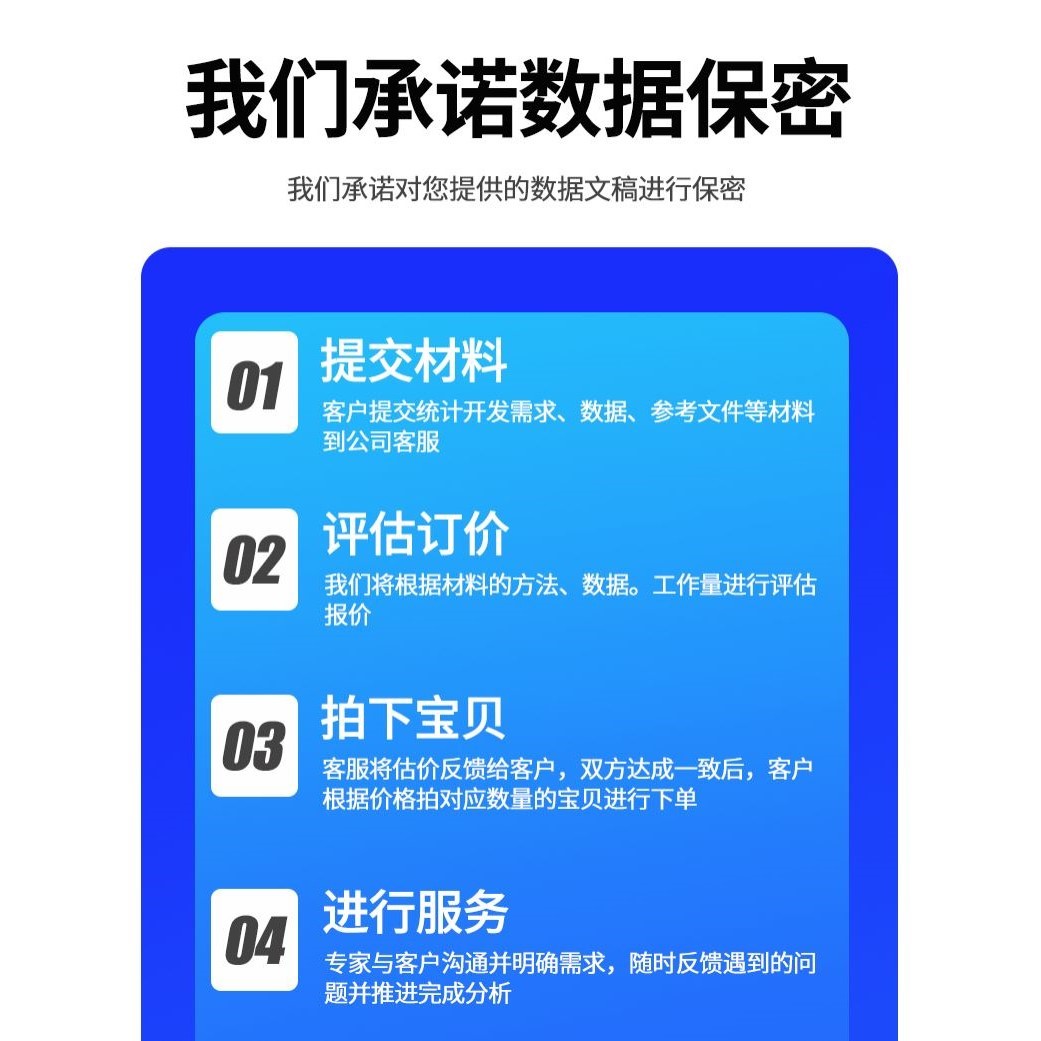 stata空间计量DID数据分析PSM双重差分GARCH静态动态面板模型代做