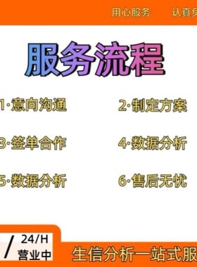 生信分析 KEGG GO 功能注释 富集分析 TCGA/GEO单细胞转录组测序