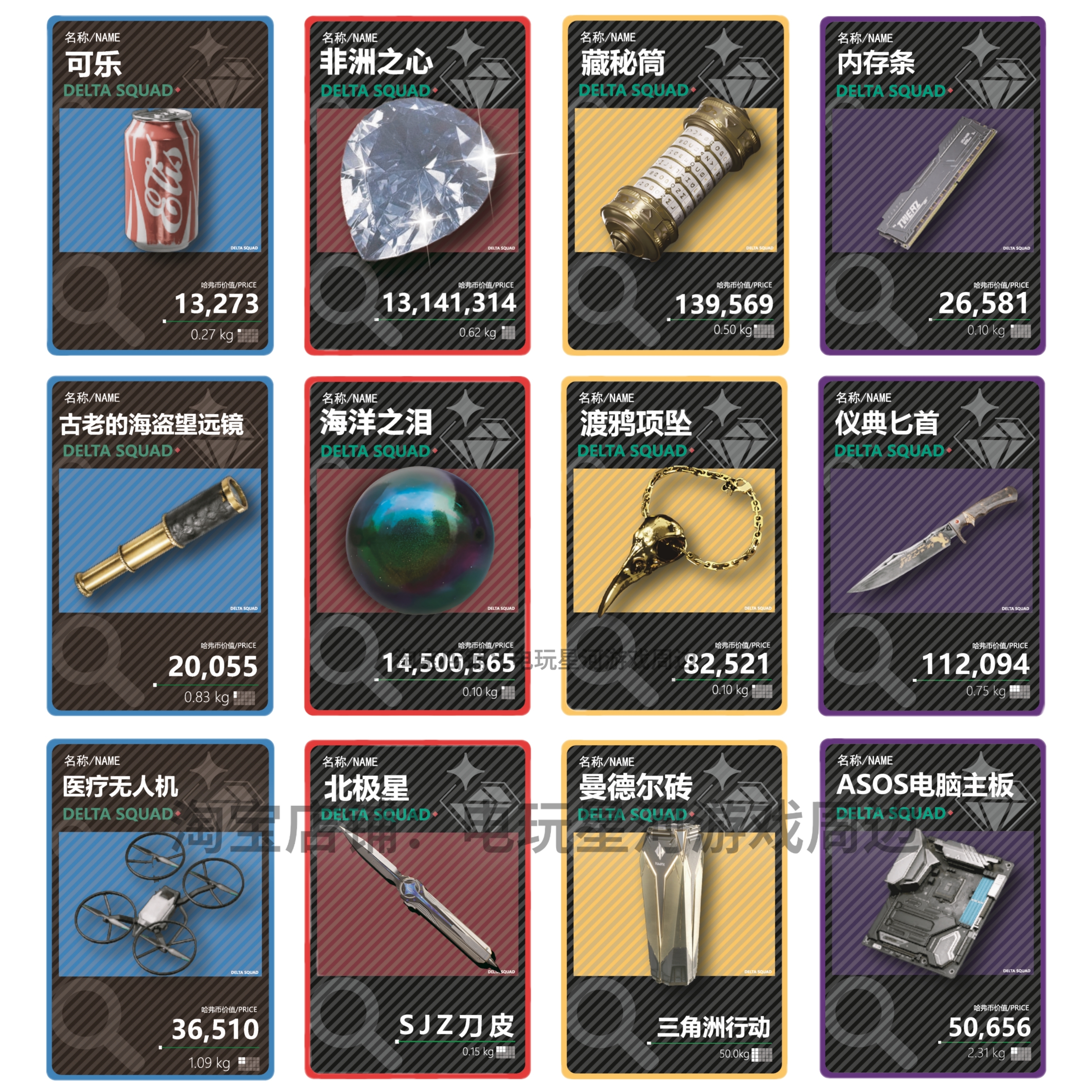 三角洲行动周边 物资收藏卡主播同款摸金卡撕撕卡一番赏