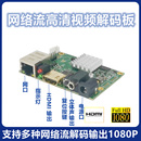 RTSP UDP RTMP网络流转HDMI 器ONVIF JM1000高清视频解码