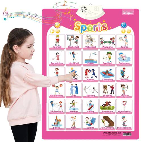 Sports Wall Chart Talking Poster Interactive Toddler Alphabe