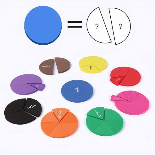 9 PCS Fraction Math Manipulatives Set, EVA Math Materials fo