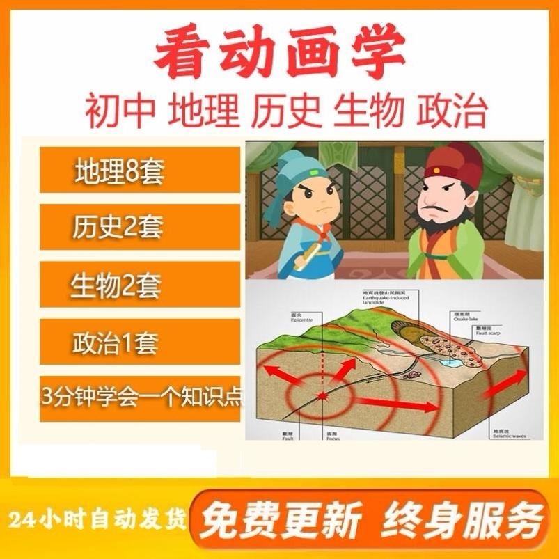 看动画学初中地理历史生物政治初中小四门趣味视频课程同步课讲解
